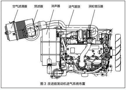 河南地区MK体育（中国）国际平台挖掘机维修