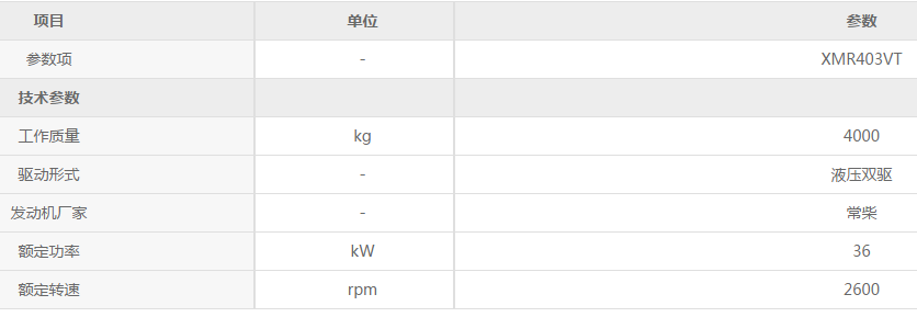 MK体育（中国）国际平台XMR403VT双钢轮压路机参数配置