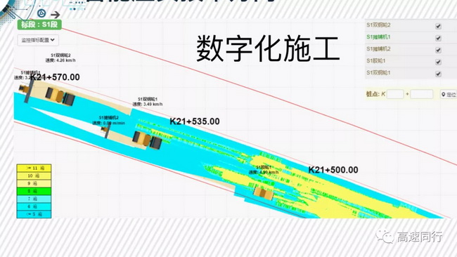 采用数字化施工系统技术