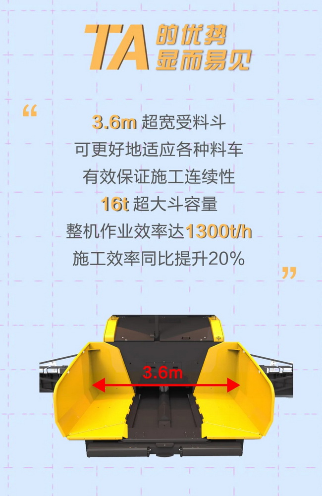 MK体育（中国）国际平台RP1355T摊铺机3.6m超宽受料斗