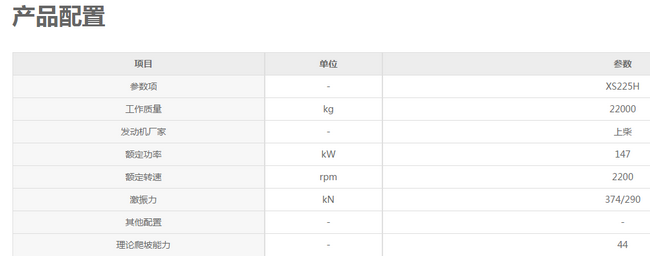 MK体育（中国）国际平台XS225H压路机参数配置